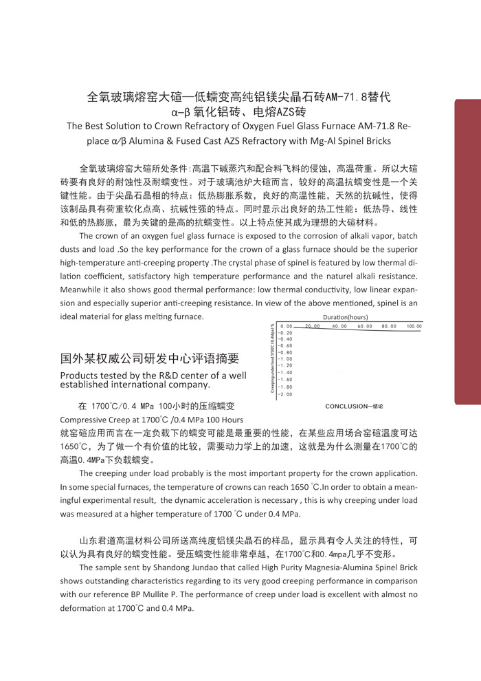 The Best Solution to Crown Refractory of Oxygen Fuel Glass Furnace AM-71.8 Re-place a/B Alumina &Fused Cast AZS Refractory with Mg-Al Spinel Bricks
