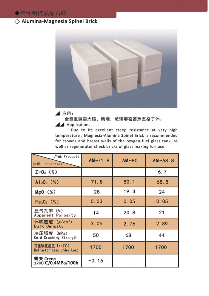 Alumina-Magnesia Spinel Brick