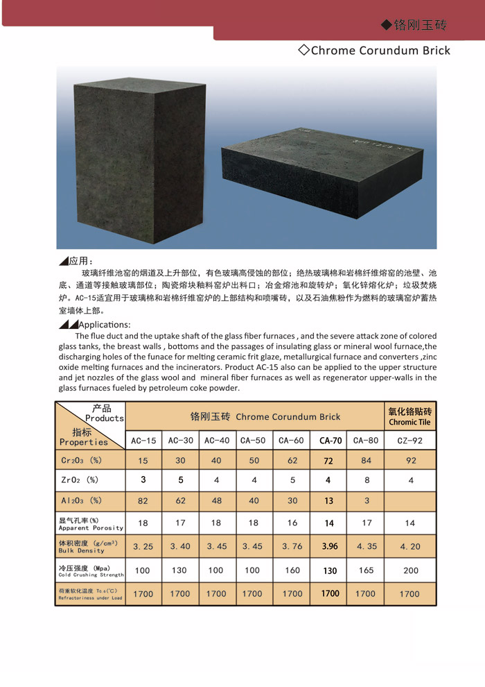 Chrome Corundum Brick