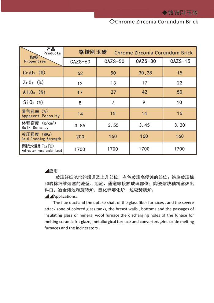 Chrome Zirconia Corundum Brick1
