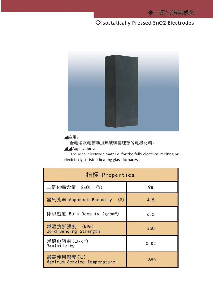 Lsostatically Pressed SnO2 Electrodes